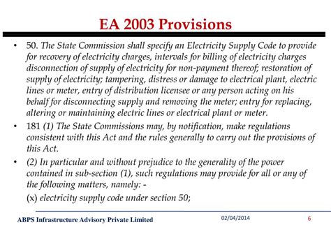 Ppt Presentation On Maharashtra Electricity Regulatory Commission