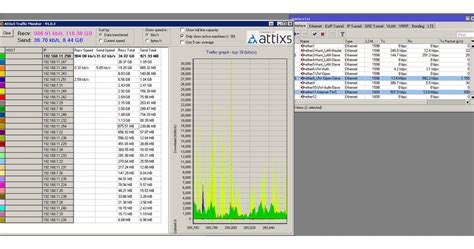 Bandwidth Meter Archives - Bandwidth Monitoring Software