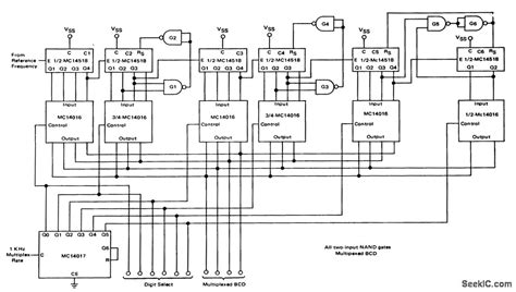 24 Hour Digital Clock Circuit Diagram