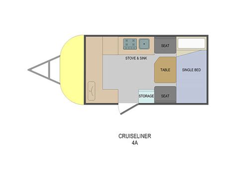 Avan Camper Cruiseliner A Cruise Oz