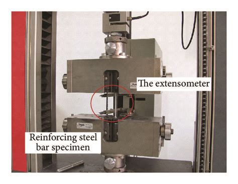 Zwick Electronic Testing Machine Download Scientific Diagram