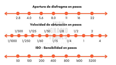 Ley de Reciprocidad Aprende qué es y cómo utilizarla a tu favor