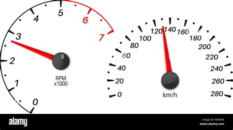 Location De Planche De Bord Avec Compteur De Vitesse Et Compte Tours