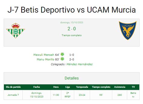 J 24 UCAM Murcia Vs Betis Deportivo Domingo A 12 00 Hrs BETISWEB