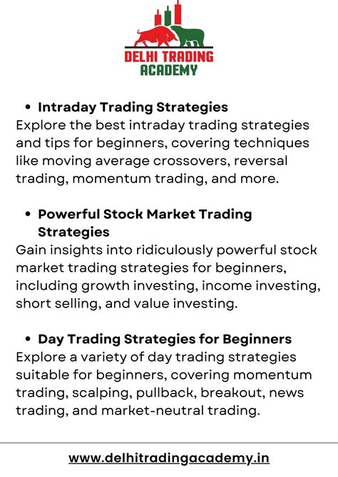 PPT Top Stock Trading Strategies For Beginners PowerPoint