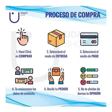 Tapa Ciega Autoadhesiva Pvc P Caja Octogonal Grande Pack X10 1 289 En