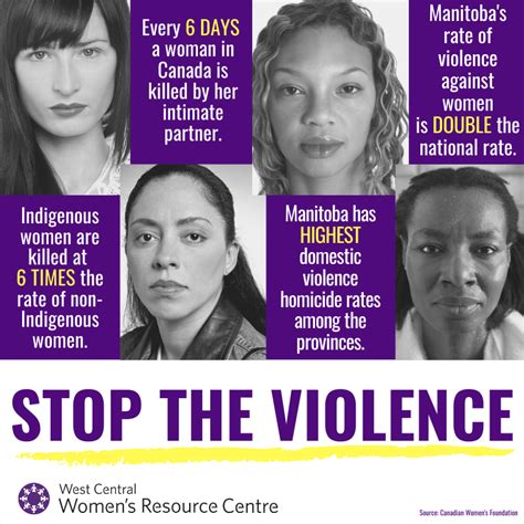 Domestic Violence Awareness Month West Central Womens Centre