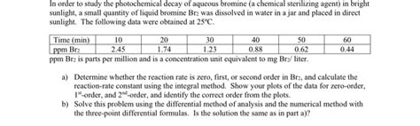 In Order To Study The Photochemical Decay Of Aqueous Chegg