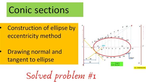 Ellipse By Eccentricity Method Newly Reconstructed Youtube