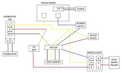 Atwood Water Heater Wiring Diagram