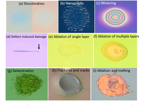 Figure From Femtosecond Laser Induced Damage Characterization Of