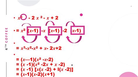 Class 9 Chapter 2 Factorisation Of Cubic Polynomial Youtube