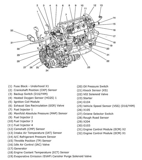 Chevy Aveo Parts Diagram For Starter Solenoid Placement