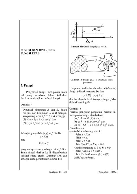 3 Fungsi Jenis 2 Fungsi Fungsi Dan Jenis Jenis Fungsi Real 7 Fungsi Pengertian Fungsi