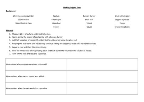 AQA GCSE C5 L6 Neutralisation - Making Copper Salts Worksheet | Teaching Resources