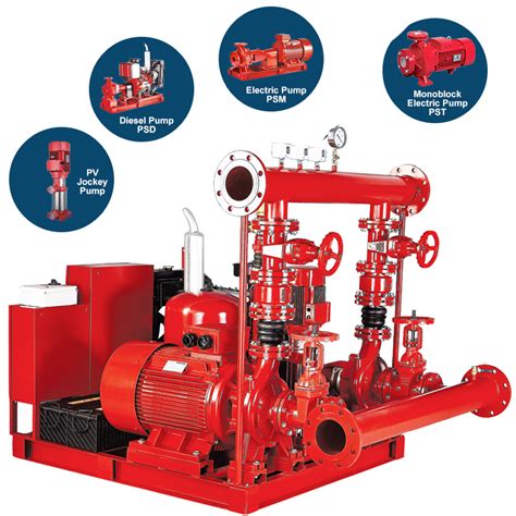 What Are The Characteristics Of Diesel Engine Fire Pump Units