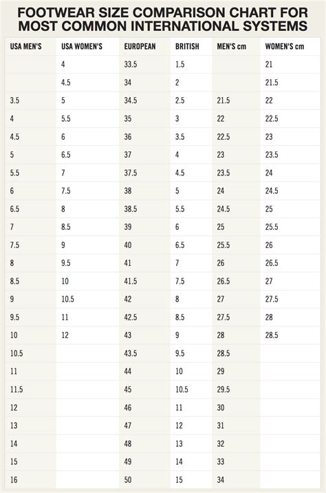 Red Wing Gloves Size Chart - Images Gloves and Descriptions Nightuplife.Com