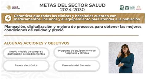 Plan de Salud 2024 2030 Cuáles son sus metas