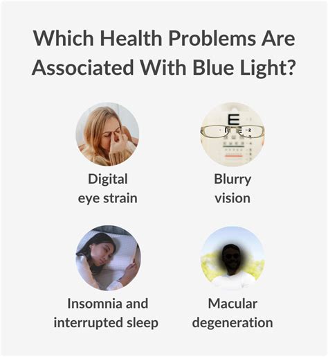 Computer Blue Light Macular Degeneration Shelly Lighting