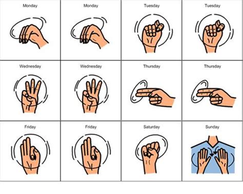 Days Of The Week In Sign Language Pictures