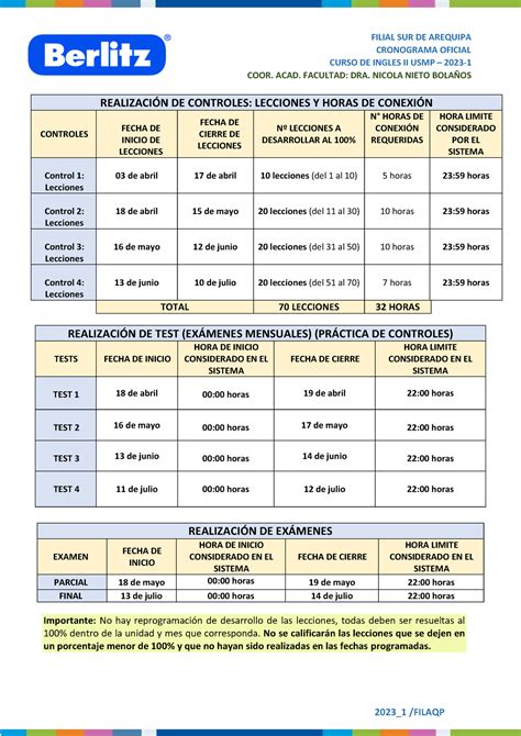 Cronograma De Actividades Ingles 2 FILIAL SUR DE AREQUIPA CRONOGRAMA