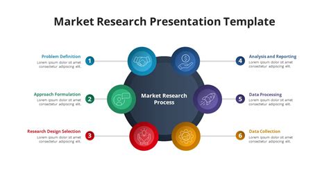 Market Research Powerpoint Template Free