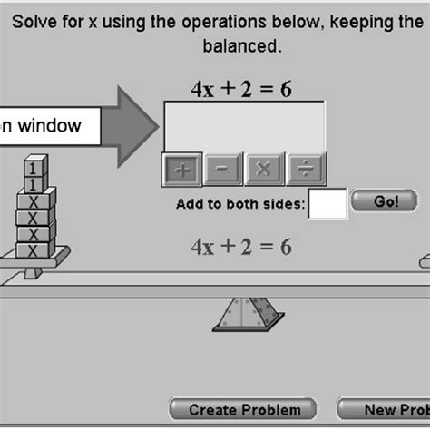 An Equation Modeled With Algebra Balance Scales Negatives Which