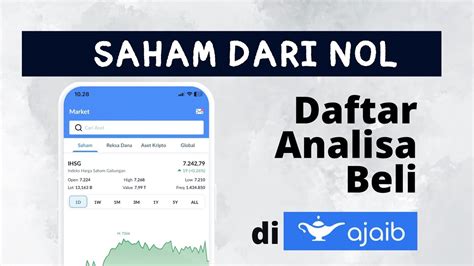 Investasi Saham Dari Nol Youtube