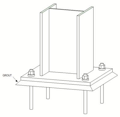 Steel Column Base Plate Connection Principles