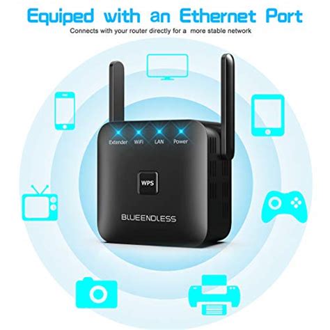 Blueendless Superboost Wifi Extender Signal Booster Long Range Coverage