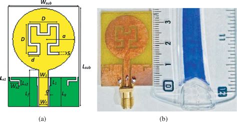 Figure 1 From A Novel Miniaturized Dual Band Slotted Monopole Antenna