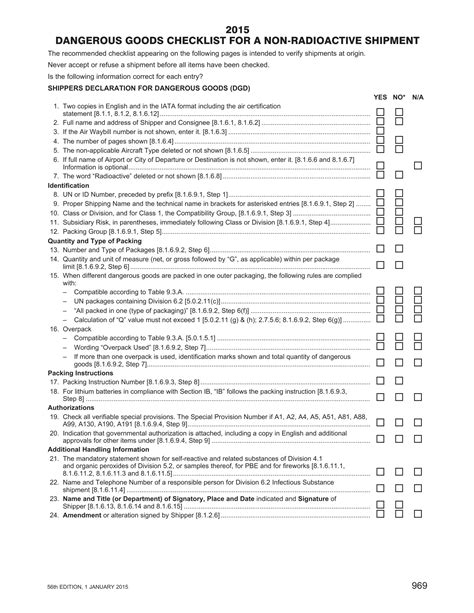 Dangerous Goods Check Sheet PDF Form FormsPal