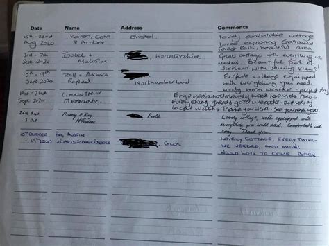 Mews Lane Cottage - Home | Facebook