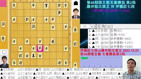 [live] 藤井聡太棋王 Vs 伊藤匠七段 第49期棋王戦 第2局 [将棋] News Wacoca Japan People Life Style