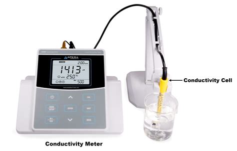 Conductivity Meter Calibration Procedure