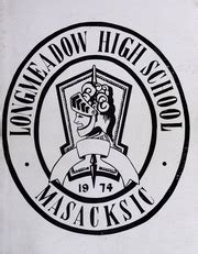 Longmeadow High School - Masacksic Yearbook (Longmeadow, MA), Covers 1 - 15