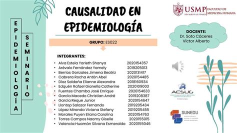 Causalidad En Epidemiolog A Tiroxina Med Udocz