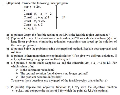 Solved Consider The Following Linear Program A Graph The Chegg