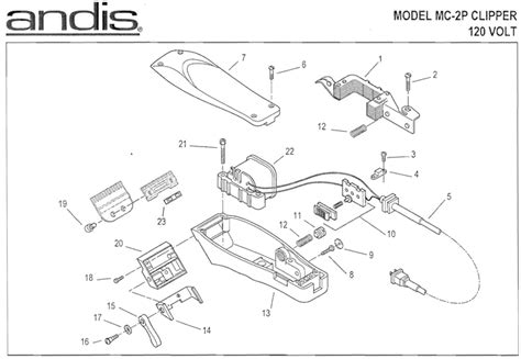 Wahl Clipper Parts Diagram