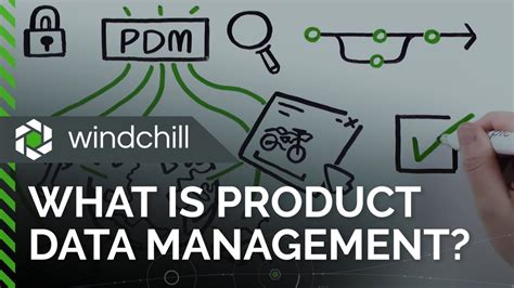 What Is Product Data Management Youtube