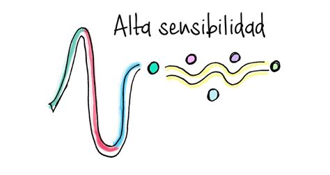 Sensibilidad