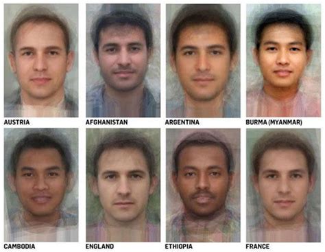 This Is What The Average Person Looks Like In Each Country ArtFido S