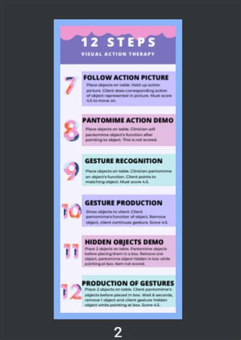 Visual Action Therapy Infographic Speech Therapy Aphasia Global