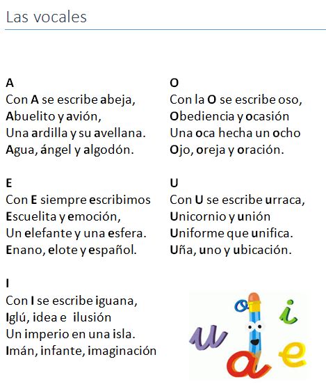 Poema infantil con aliteración. Bilingual Education Letters For Kids ...