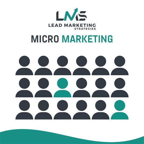 What Is Micro Marketing Micromarketing Definition Examples