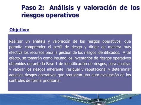PPT - GESTION DEL RIESGO OPERATIVO PowerPoint Presentation, free ...
