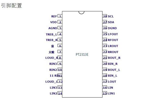Pt2313e引脚图pt2272引脚图 伤感说说吧