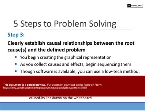 Ppt Root Cause Analysis Rca Toolkit Slide Ppt Powerpoint