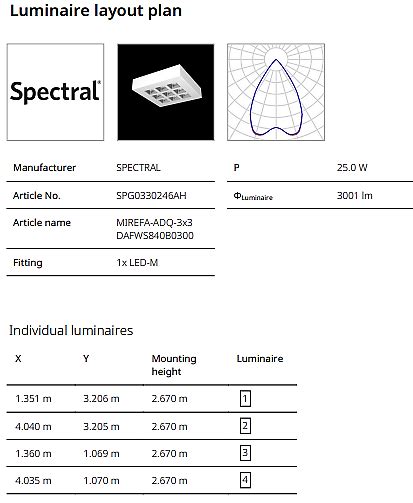 light spacing  plan layout   luminaires   medium