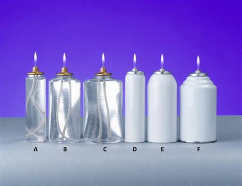 Oil Burning Candles — Monks Church Supply